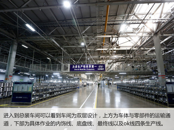探访北京现代第三工厂全新悦动在此“出生”